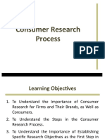 Consumer Research Process