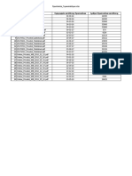 Pricelist Protocol PDF