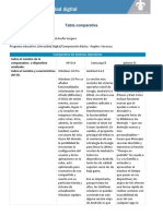tabla_comparativa.pdf