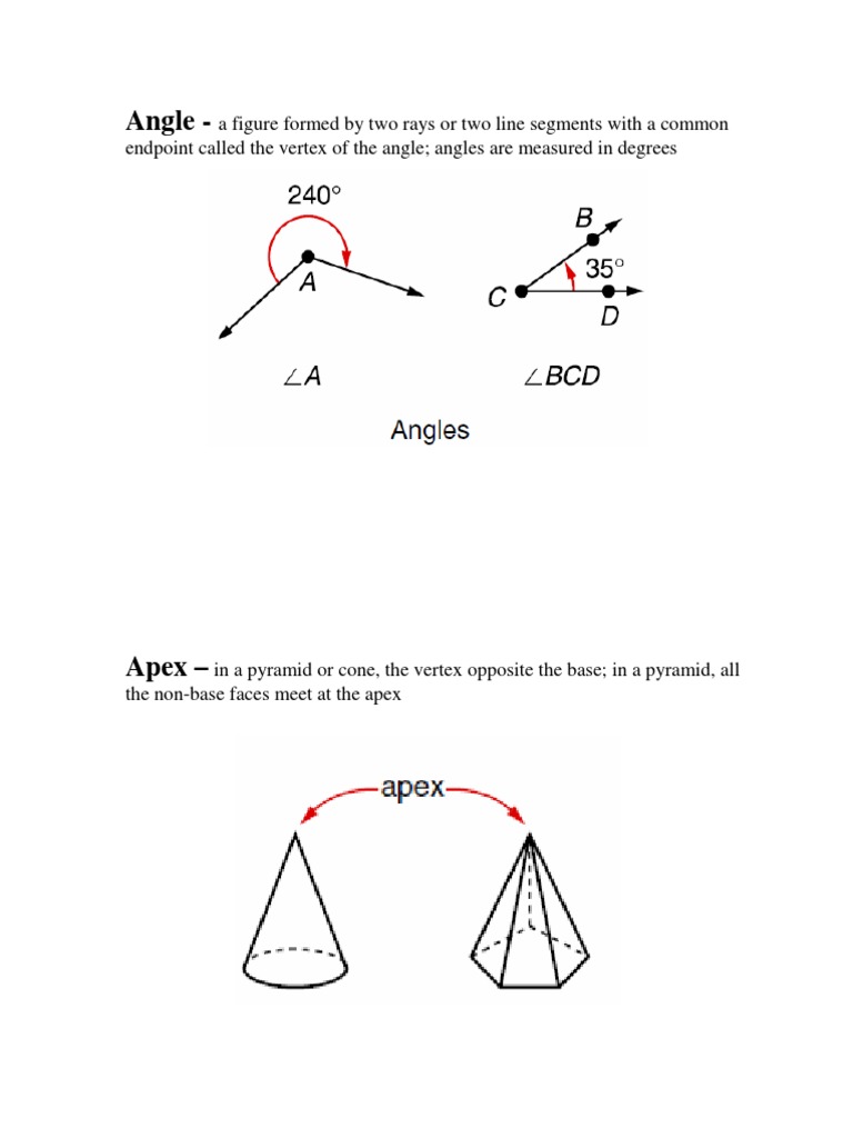 Is A Figure Formed By Two Rays With A Common Endpoint Called Vertex ...