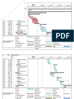 Programación Gral. Mendiburu - OT PDF