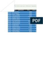 Sumar Si-1tarea0911