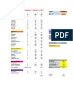 Programa Arquitectonico