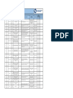 Matriz de Requisitos Legales