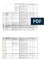 Anexo Estrategias, Programas o Proyectos Que Han Generado Impacto