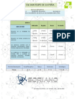 Escala Estimativa-Quimica II-BIII-C20A-136SFP-SLS