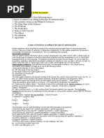 Dear Sir English Notes | PDF