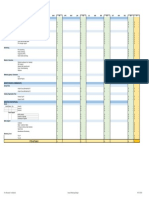 SCORE Annual Marketing Budget Template