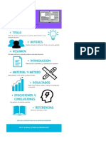 Infografia articulo cientifico