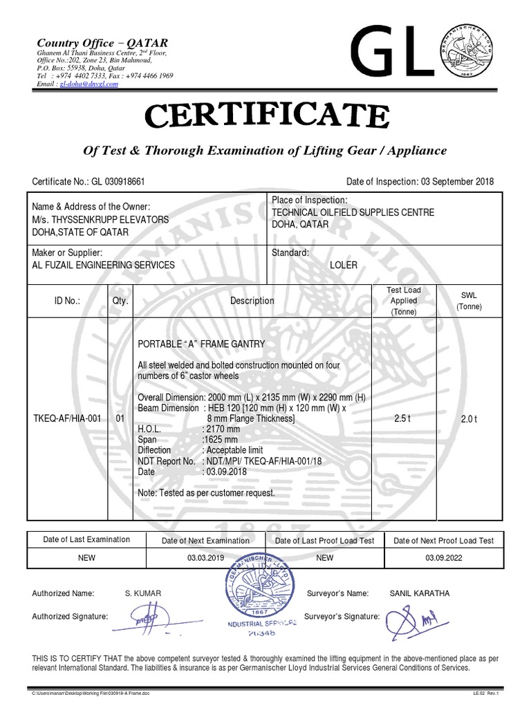 Of Test Thorough Examination Of Lifting Gear Appliance Qatar