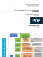 Interpretación de Las Cartas de Control