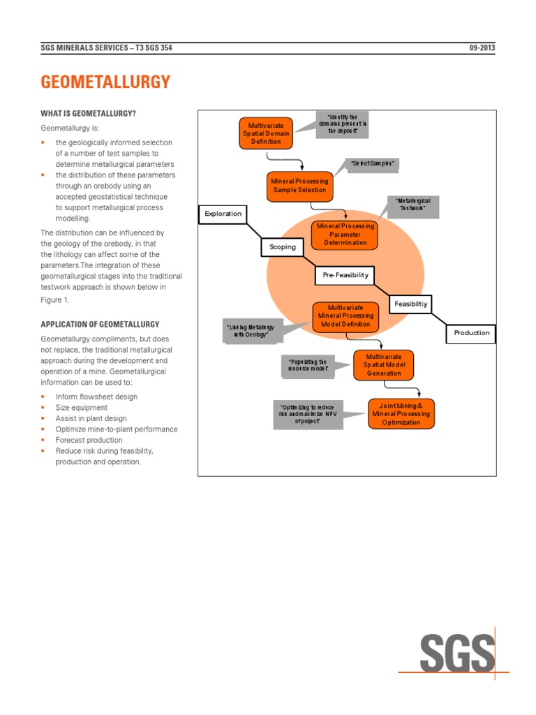 Geometallurgy: Sgs Minerals Services - T3 Sgs 354 09-2013 | PDF ...
