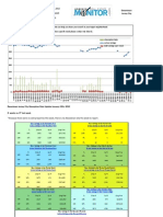 JC Stats Private