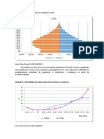 Relatorio Mortalidade 2015 - HOMEM PDF