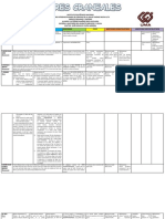 Pares Craneales Resumen Fisiología.