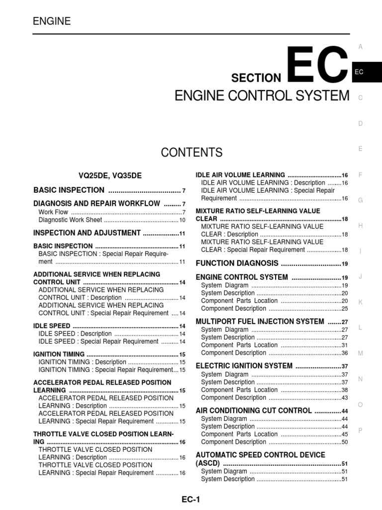 VQ25DE and VQ35DE Engine Control Guide | PDF | Throttle | Switch