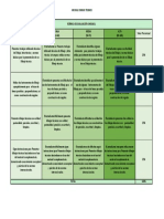 Rubrica de Evaluación 1 PDF