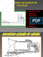 Descripción de los componentes principales de las válvulas y su funcionamiento en motores de aviación