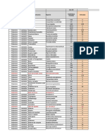 INVENTARIO caribe2017 -1.xlsx