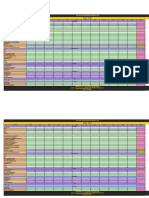 Salary and Service Register Revision 4 Advanced