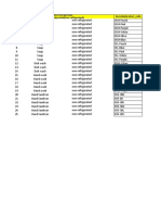 S.No Website Product Type Barcode/product - Code Product Storage Type (Refrigerated/non Refrigerated)