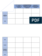 Formato Cuadro Comparativo Alta Gerencia