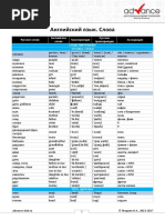 Бонус- 1000 Английских Слов PDF | PDF