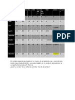 Demanda real vs pronosticada farmacéutica N. Tamimi