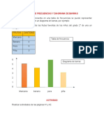 Tabla de Frecuencias y Diagrama de Barras