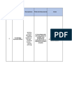 No. Base de Datos Descriptores Título Del Documento Autor