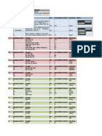 Synth V English Phonemes List