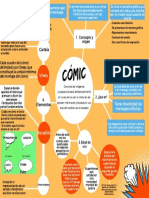 Copia de Naranja Negro Blanco Formas Sencillo Sitio Web Creación Mapa Mental