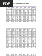 Bible Print Size Comparison Chart | PDF