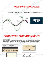 ECUACIONES DIFERENCIALES. CLASE UNIDAD No. 1 Conceptos Fundamentales.