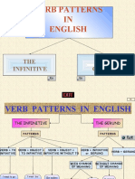 Verb Patterns IN English: THE Infinitive THE Gerund