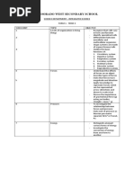 Term 3 Topics Integrated Science Form 1