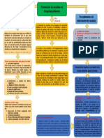 Prevencion en Recaidas en Drogodependientes