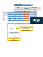 Calculo y Ajuste Poligonal Cerrada Metodo Azimut Directo