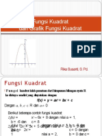 Fungsi Dan Grafik Kuadrat