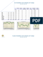 Cuadro Estadistica de Accidentes de Trabajo 2019 Mineria