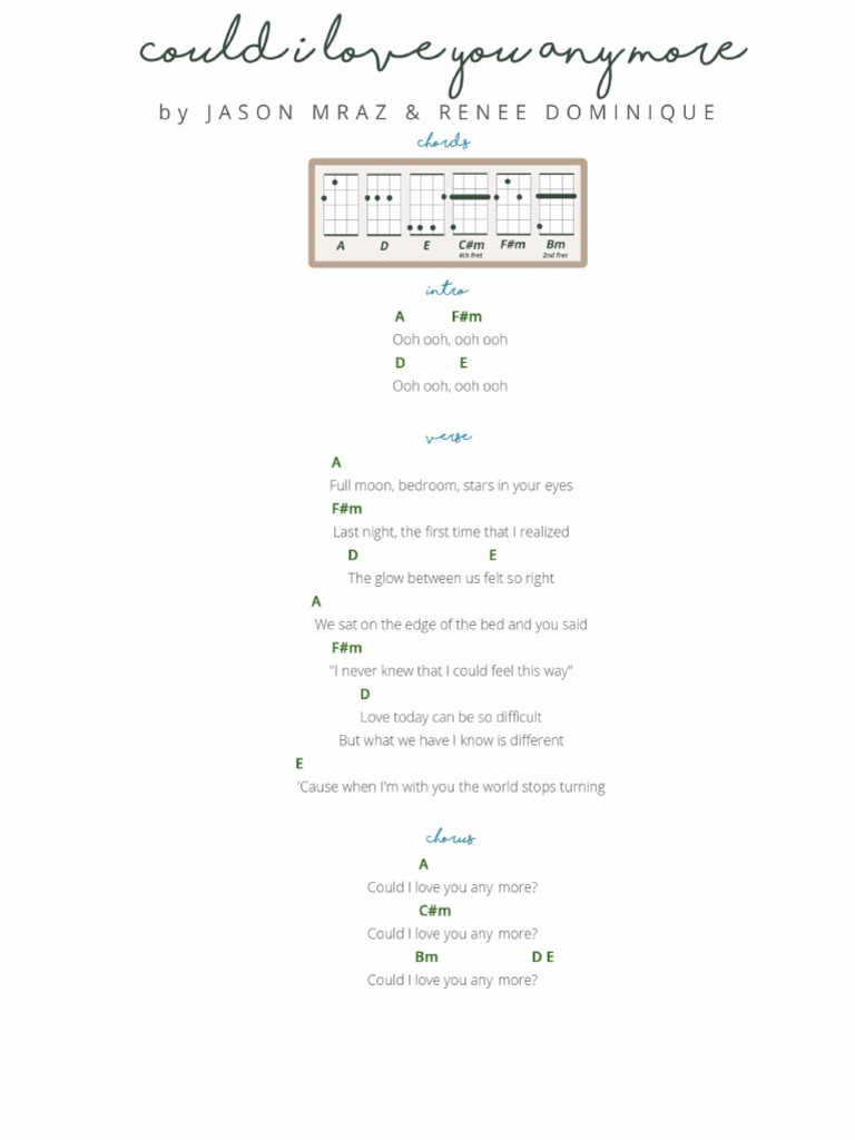 Could I Love You Anymore By Jason Mraz Renee Dominique Ukulele Chords And Lyrics Pdf Pdf