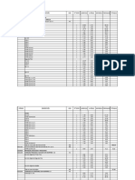 Metrados de Arquitectura.xlsx