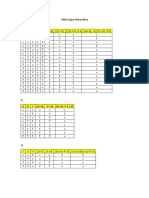 Taller 1 - Tablas de Verdad