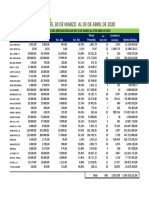 Resumen Mercado 030420