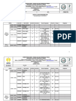 Jadwal UAS PTIK-Gasal 2018