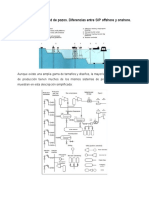 Productividad de Pozos. Tarea 2. Diferencias Entre SIP Offshore y Onshore