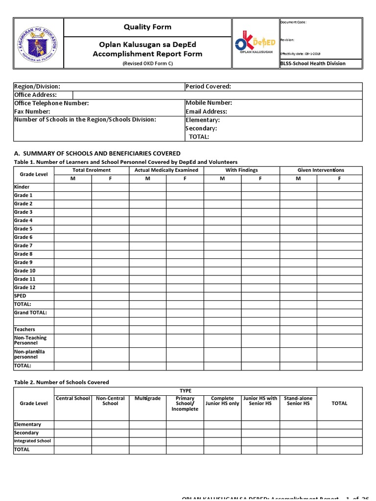 Quality Form Oplan Kalusugan Sa Deped Report Form PDF
