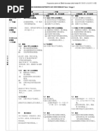 1 3年级数学 内容标准和学习标准 Pdf Pdf