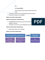 Alternativas de Solución