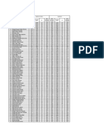 Datos Practica 11 Estabilidad de Taludes 02-2019 PDF